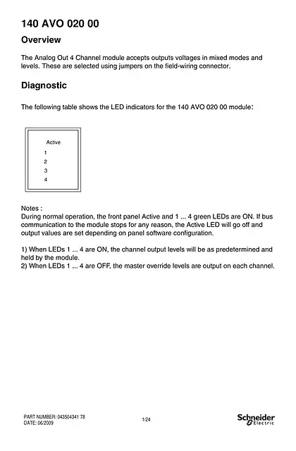 schneider施耐德140AVO02000_ Analog Voltage Output Module